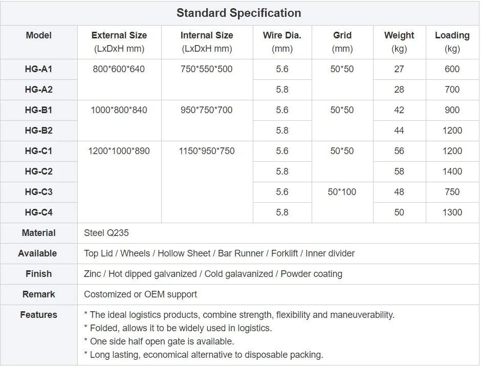 Heavy Duty Plastic Flat Industry Storage Logistics Steel Pallet